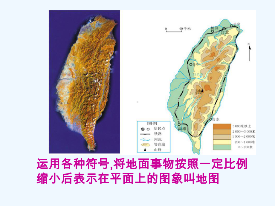 最新-人教版七年级地理上册第三节-地图的阅读-ppt优质课件.ppt_第3页