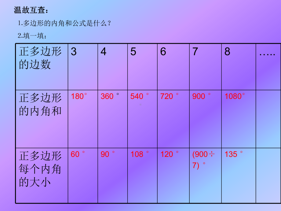 用相同的正多边形铺设地面课件.ppt_第2页