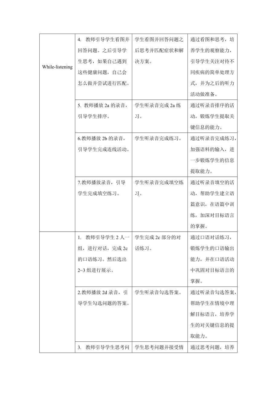 人教版英语八年级下册-Unit 1 Section A (1a—2d)教案.docx_第3页