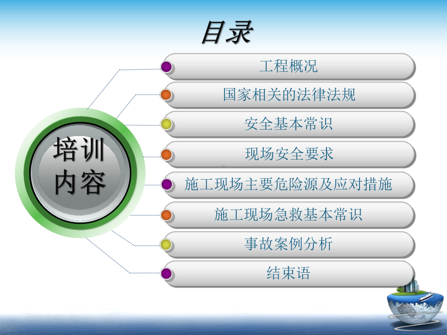 施工现场入场教育安全培训课件.ppt_第2页