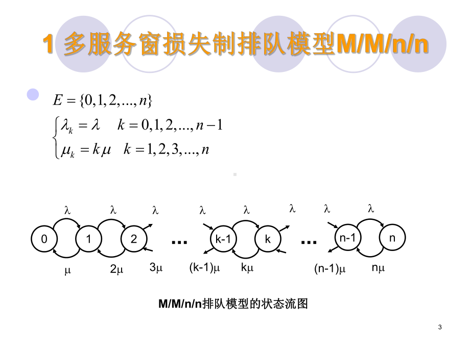 排队论大学课件9多服务窗排队模型.ppt_第3页