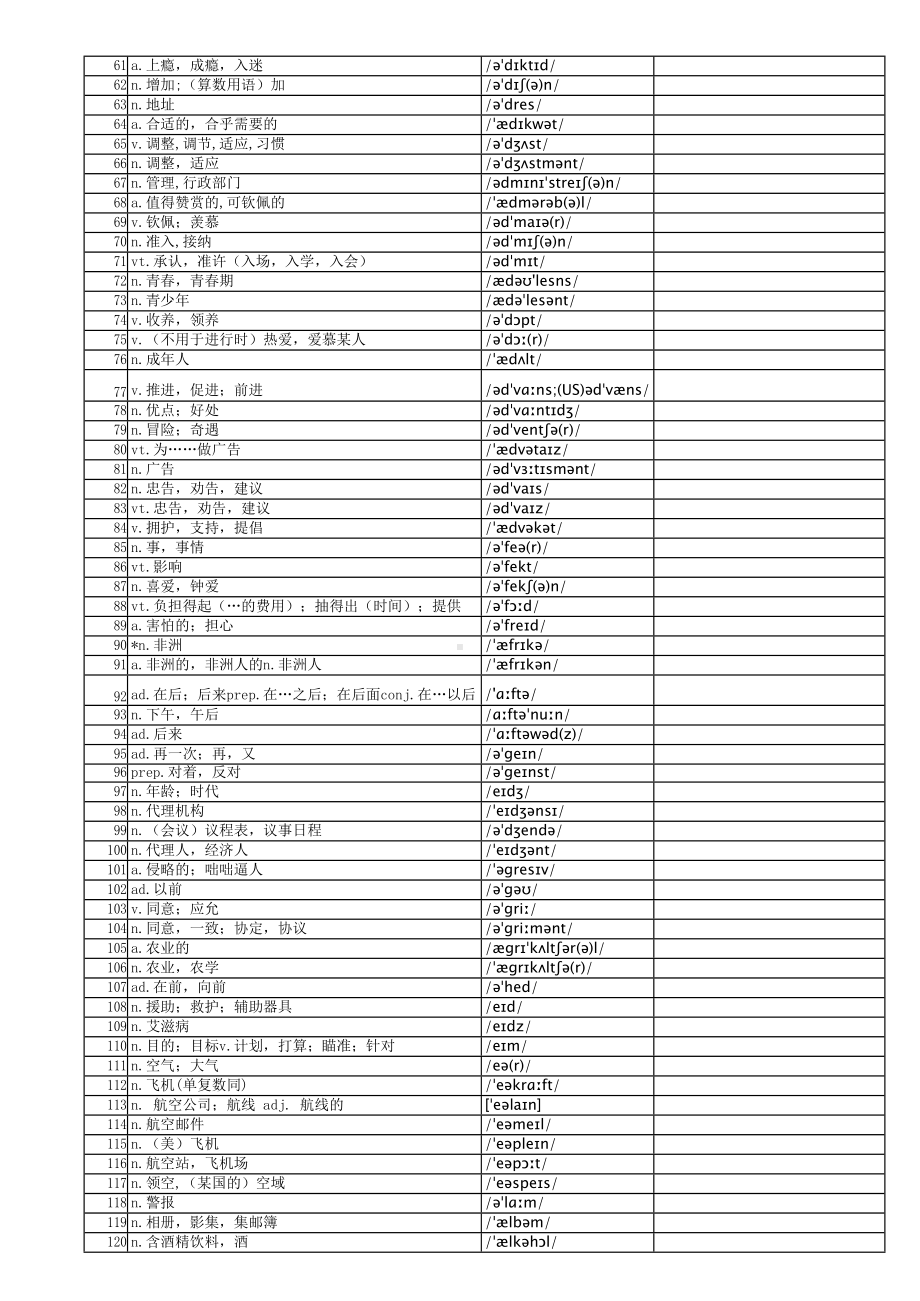 2022届高考英语3500词汇+汉英俱全默写版 （通用精品版）_第3页