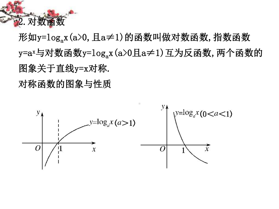 福建省福鼎市高三数学《对数与对数函数》复习课件.ppt_第2页