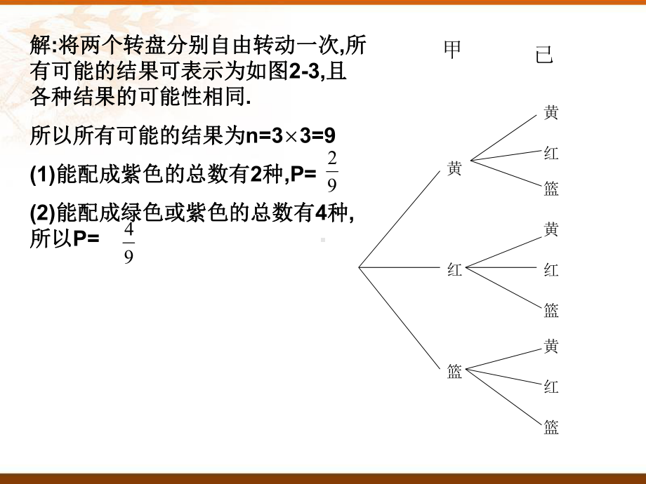 数学九年级下简单事件的概率复习课件.ppt_第3页