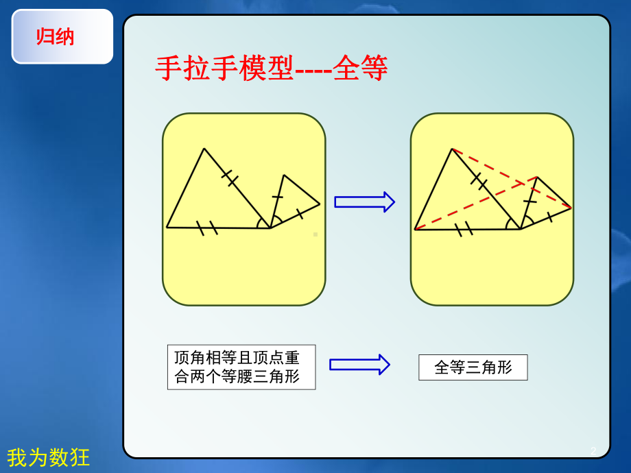 手拉手模型ppt课件.ppt_第2页