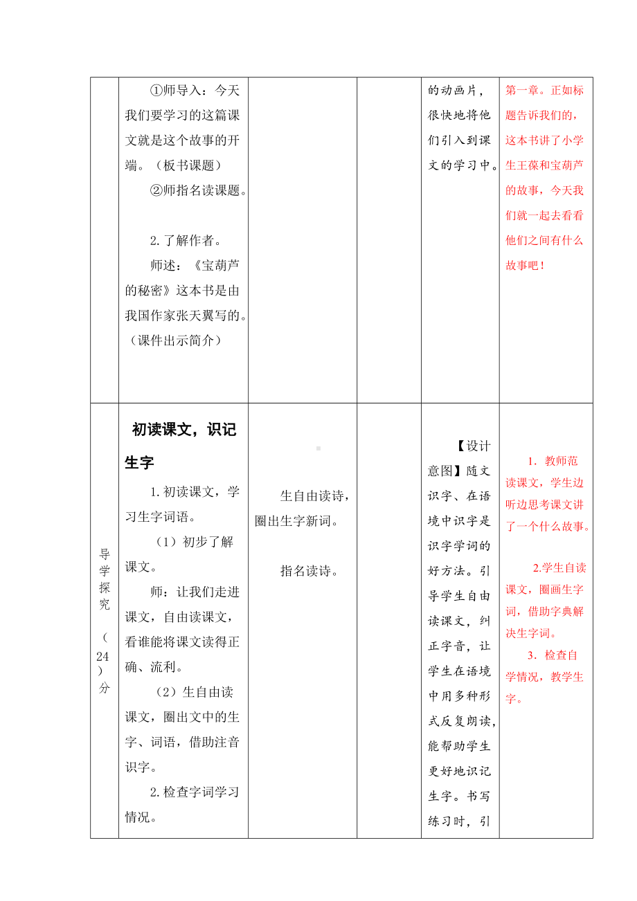 部编版四年级语文下册26《宝葫芦的秘密（节选）》集体备课教案（共2课时）.docx_第2页