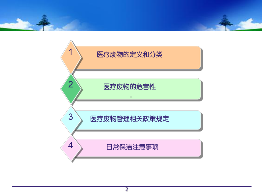 检验科生物安全培训课件.ppt_第2页