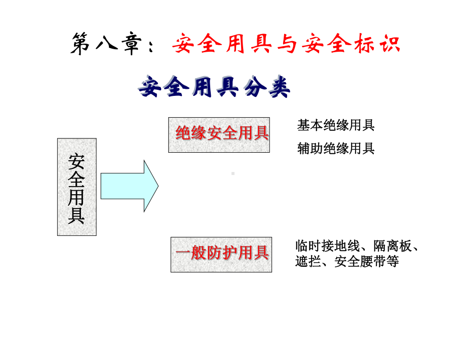 第八章安全用具与安全标识课件练习题.ppt_第3页