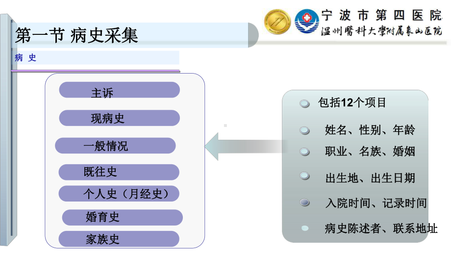 神经外科病史采集、体格检查和临床表现PPT课件.ppt_第2页