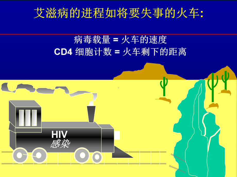 艾滋病临床表现及分期分析课件.ppt_第3页