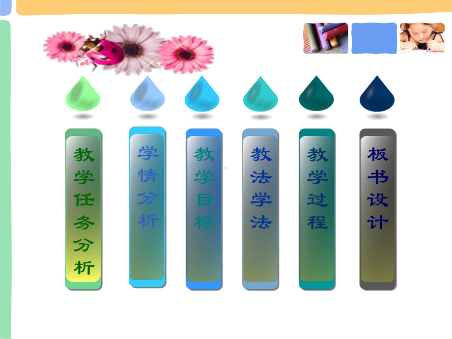 摩擦力说课PPT课件71-人教课标版.ppt_第3页