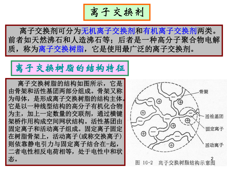 离子交换法PPT课件.ppt_第2页