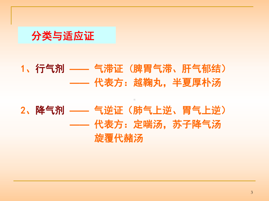 方剂学理气剂ppt课件.ppt_第3页