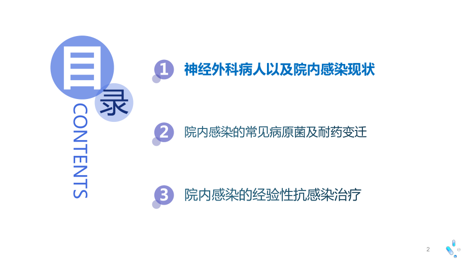 神经外科术后感染PPT课件.ppt_第2页