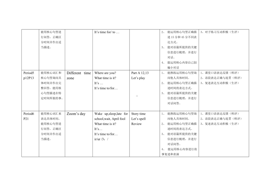 Unit 1 Time-Lesson 2-教案、教学设计-外研剑桥版四年级下册(配套课件编号：c076c).doc_第2页