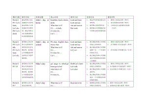 Unit 1 Time-Lesson 2-教案、教学设计-外研剑桥版四年级下册(配套课件编号：c076c).doc