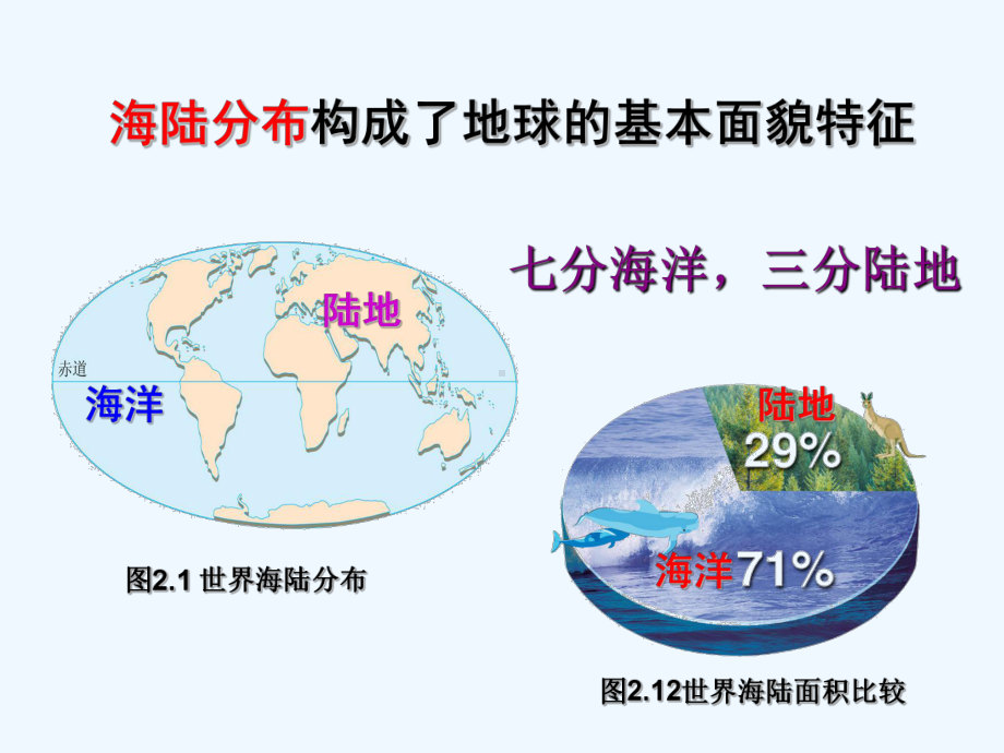 最新-人教版七年级地理上册第二章第一节大洲和大洋ppt优质课件.ppt_第3页