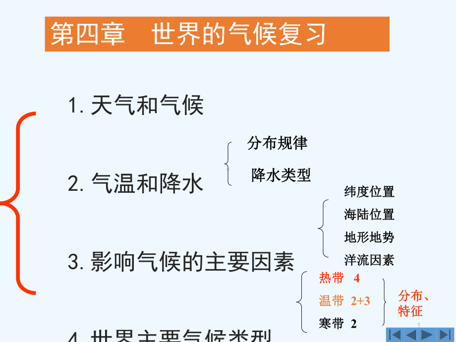 最新-人教版七年级地理上册第四章《世界的气候》复习课件ppt优质课件.ppt_第1页