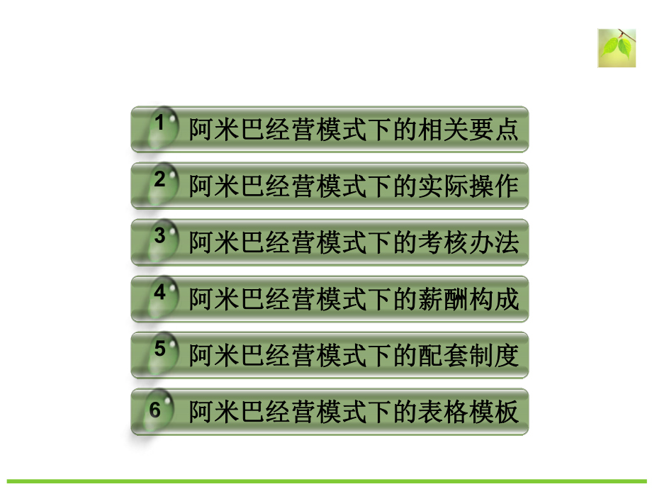 阿米巴模式在销售中的运用方案讲义(ppt57张)课件.ppt_第3页