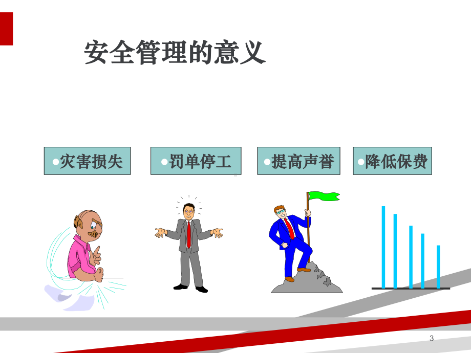 施工现场安全管理(课件).ppt.ppt_第3页