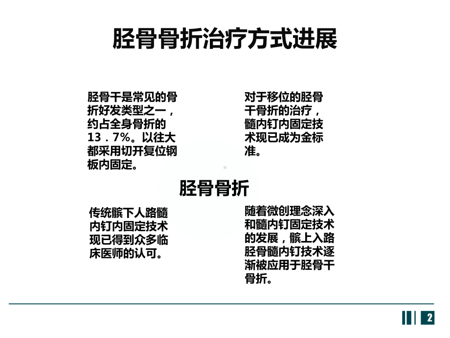 髌上入路髓内钉技术治疗胫骨骨折-PPT课件.ppt_第2页