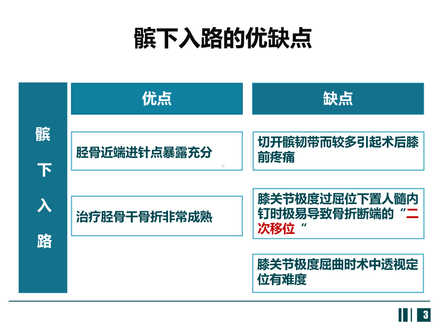 髌上入路髓内钉技术治疗胫骨骨折-PPT课件.ppt_第3页