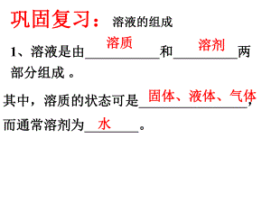 饱和溶液和不饱和溶液3课件.ppt