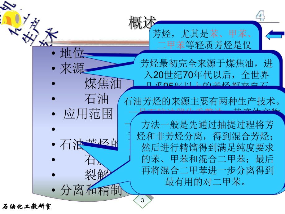 石油芳烃的生产技术课件(PPT67张).ppt_第3页