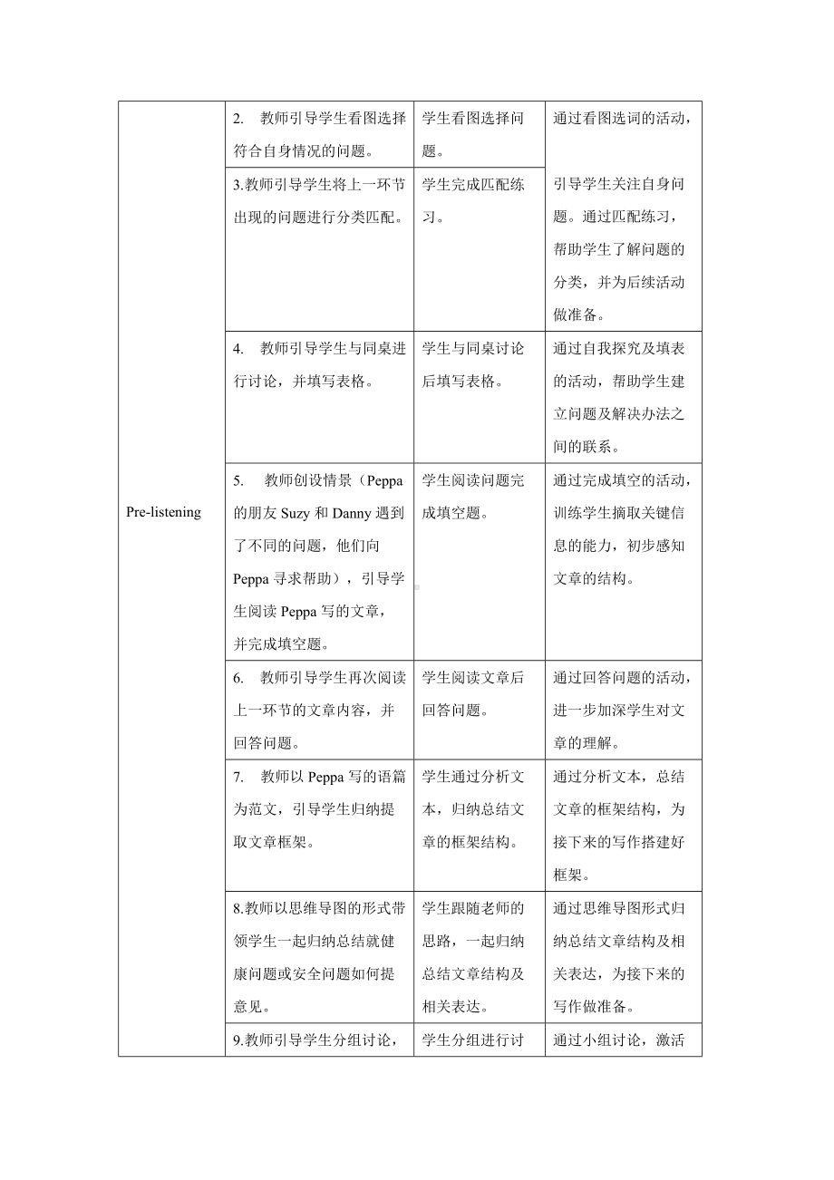 人教版英语八年级下册-Unit 1 Section B (3a—3b)教案.docx_第2页