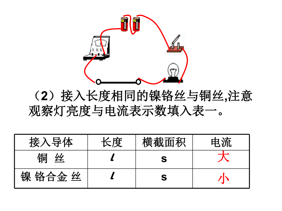 电阻课件ppt.ppt_第3页