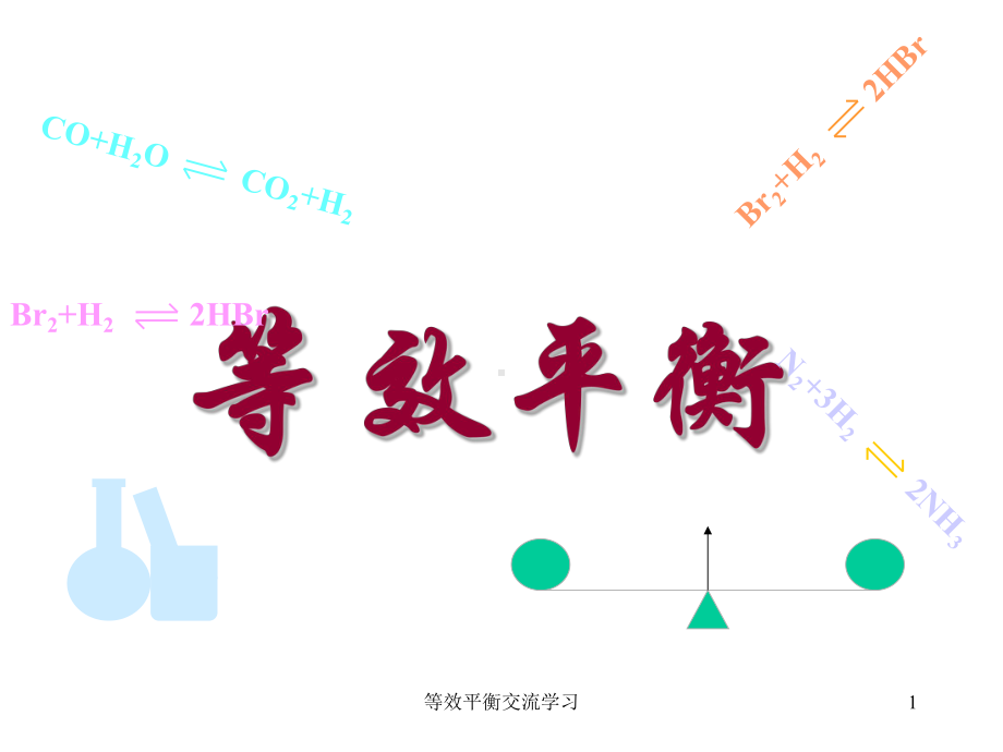 等效平衡课件.ppt_第1页