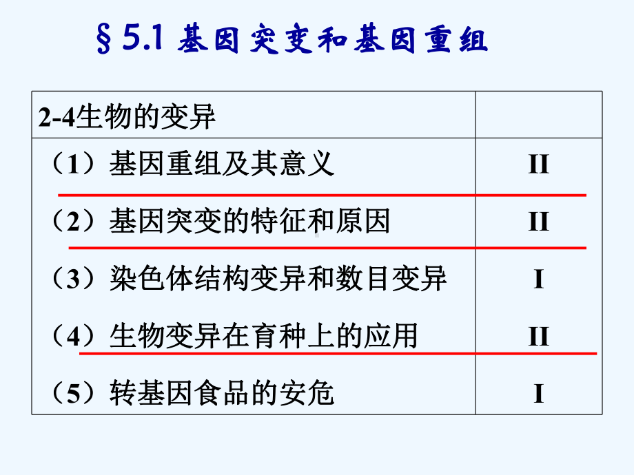 第5章基因突变及其他变异(复习课件(新版)).ppt_第1页