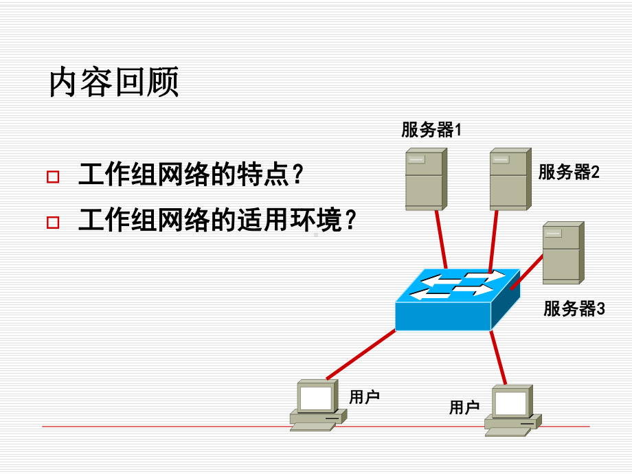 第04讲-构建域控制器PPT课件.ppt_第1页