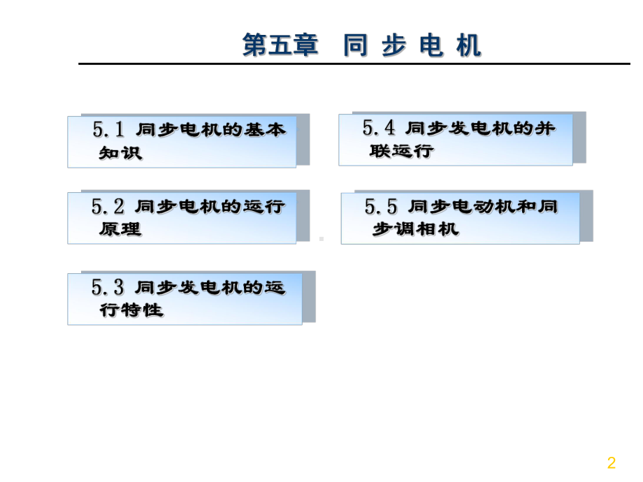 电机学同步电机-全套课件.ppt_第2页