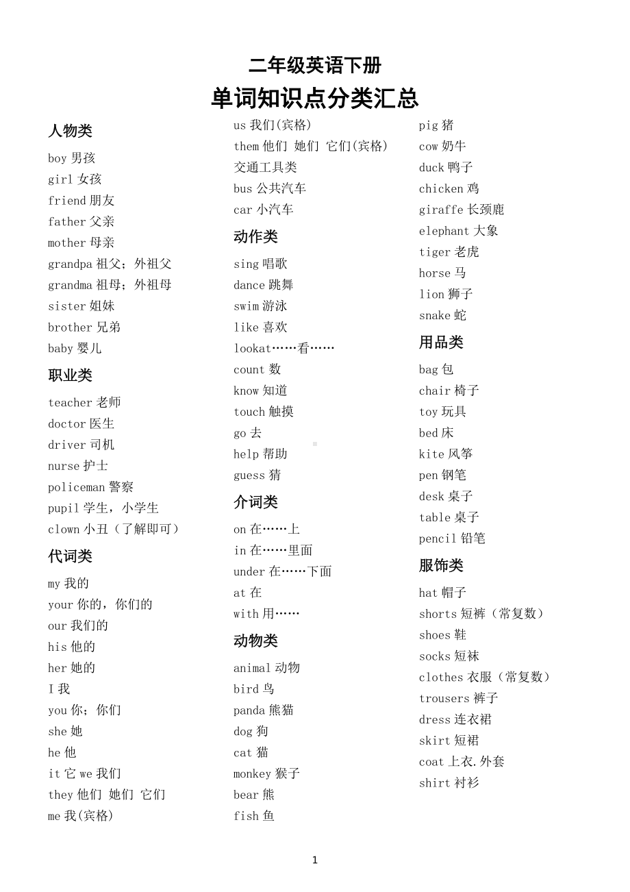 小学英语二年级下册单词知识点分类整理汇总.docx_第1页