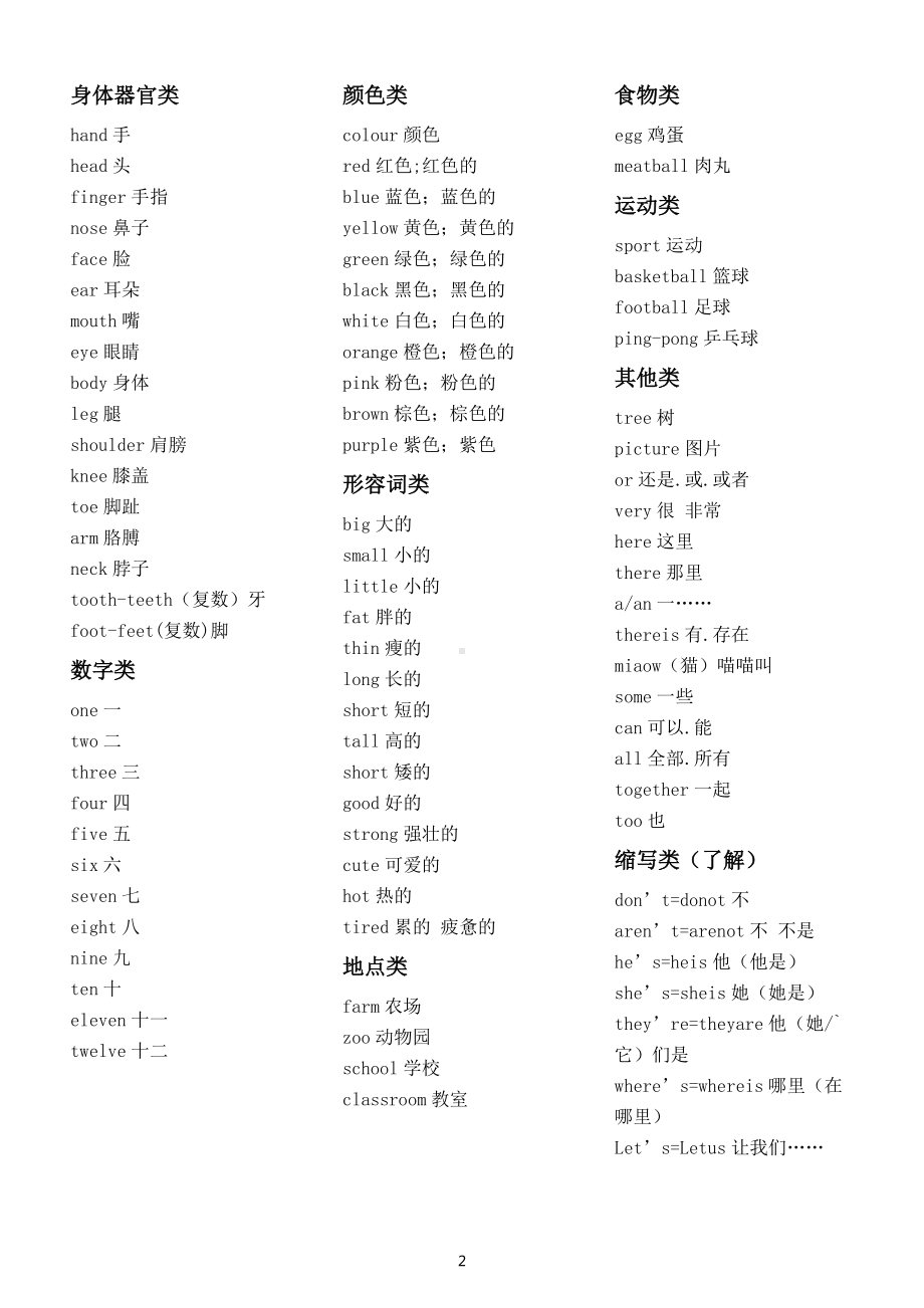 小学英语二年级下册单词知识点分类整理汇总.docx_第2页