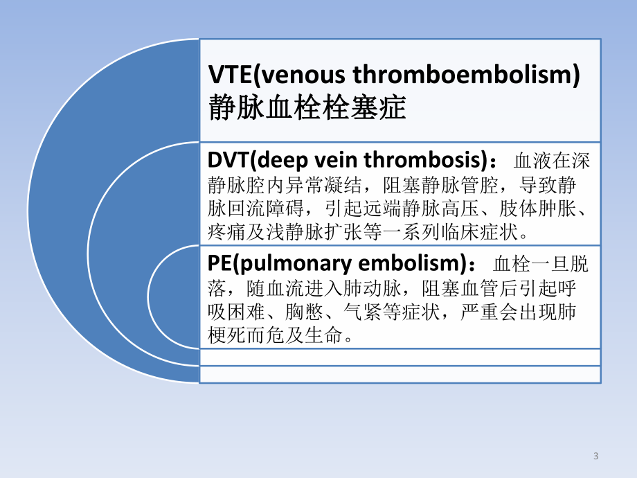 深静脉血栓形成的诊断和治疗指南(第三版)解读PPT优秀课件.pptx_第3页