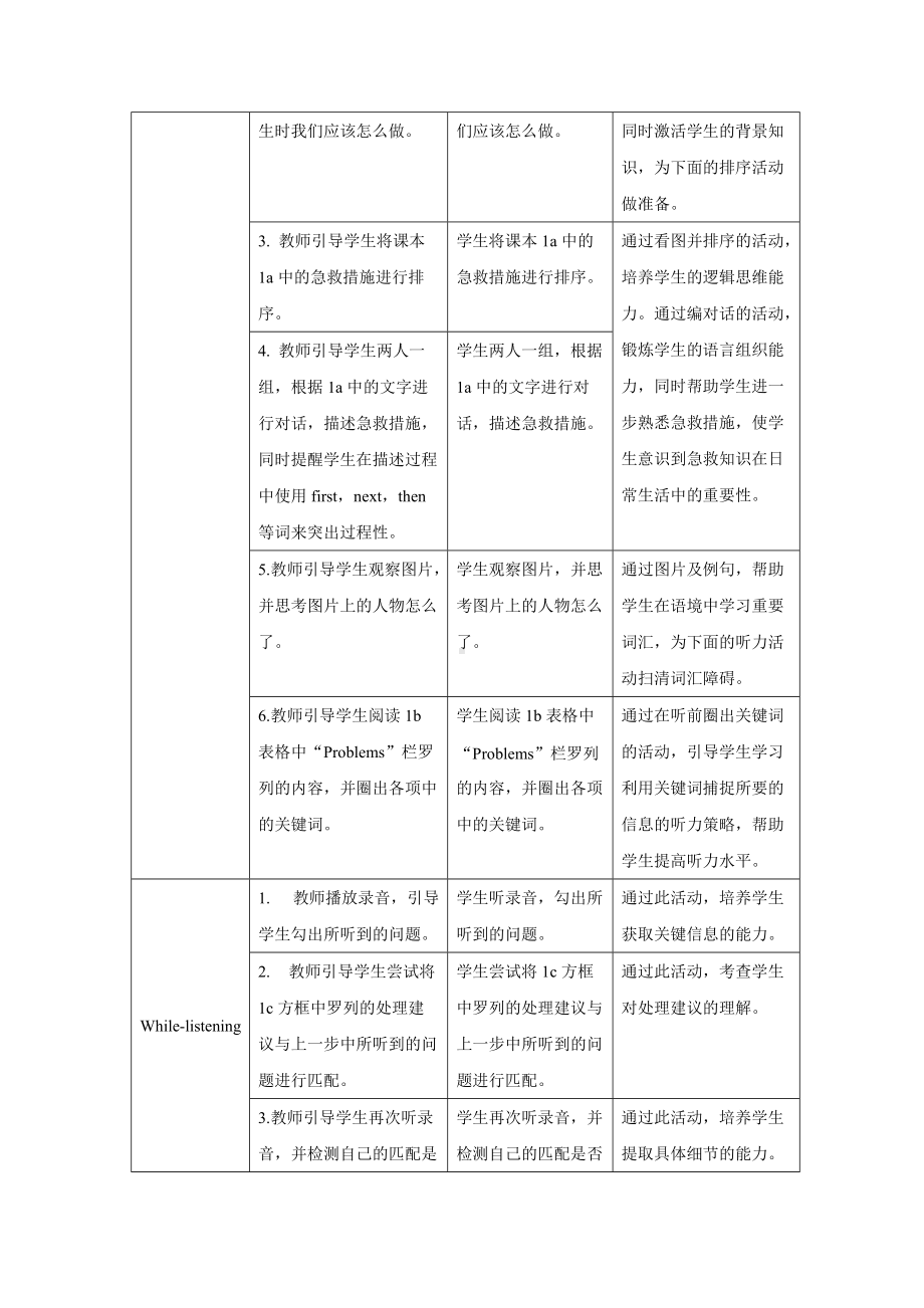 人教版英语八年级下册Unit 1 SectionB(1a—1d)教案.docx_第2页