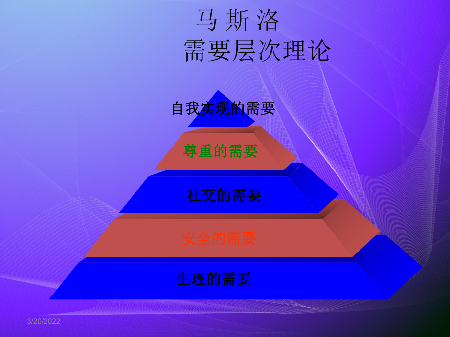 护理安全培训PPT课件.ppt_第2页