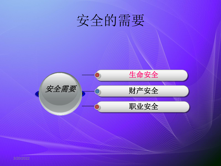 护理安全培训PPT课件.ppt_第3页