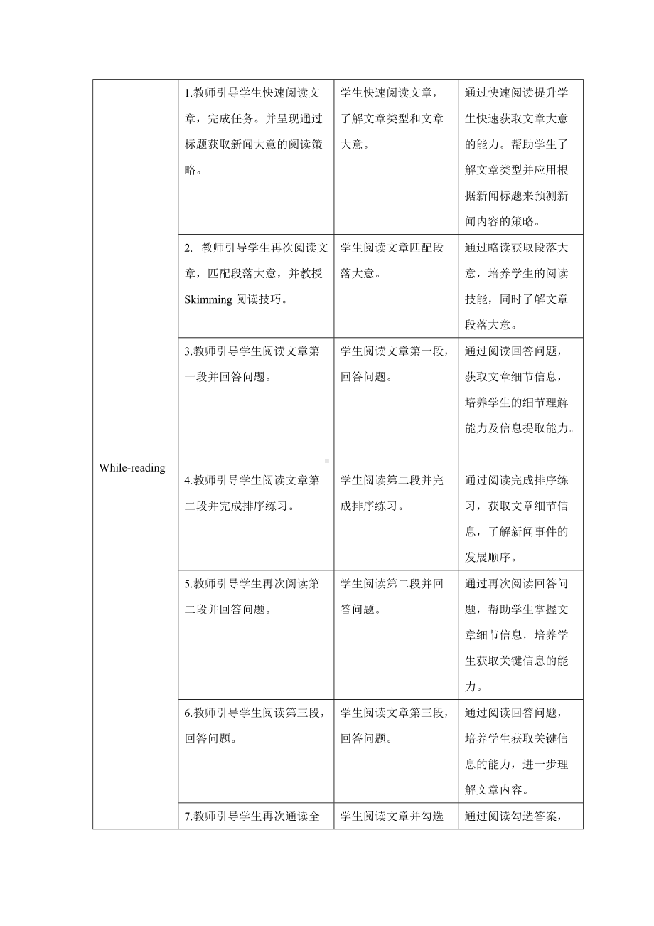 人教版英语八年级下册-Unit 1 Section A(3a—3c)教案.docx_第2页