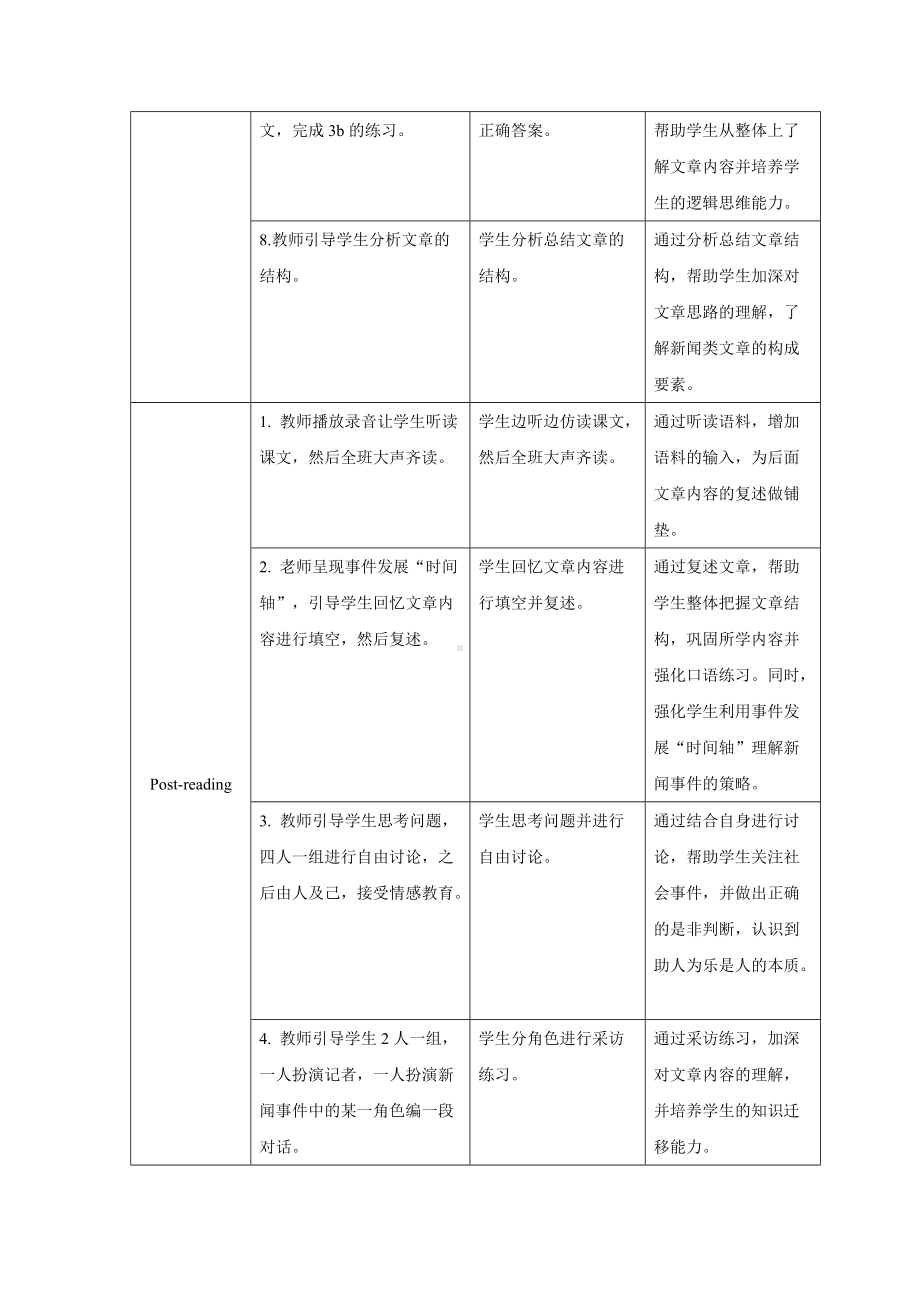 人教版英语八年级下册-Unit 1 Section A(3a—3c)教案.docx_第3页