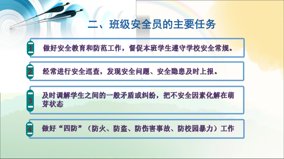 班级安全员培训课件课件.ppt_第3页