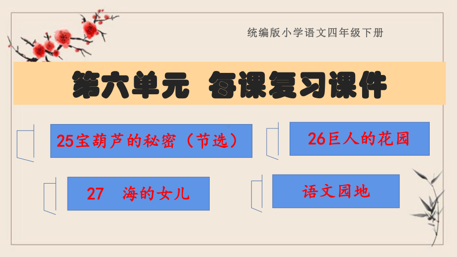 部编版四年级语文下册第八单元每课复习课件PPT.pptx_第1页