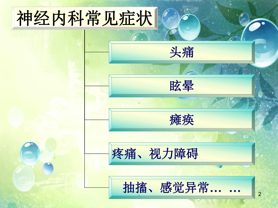 神经内科常见症状PPT医学课件.ppt_第2页