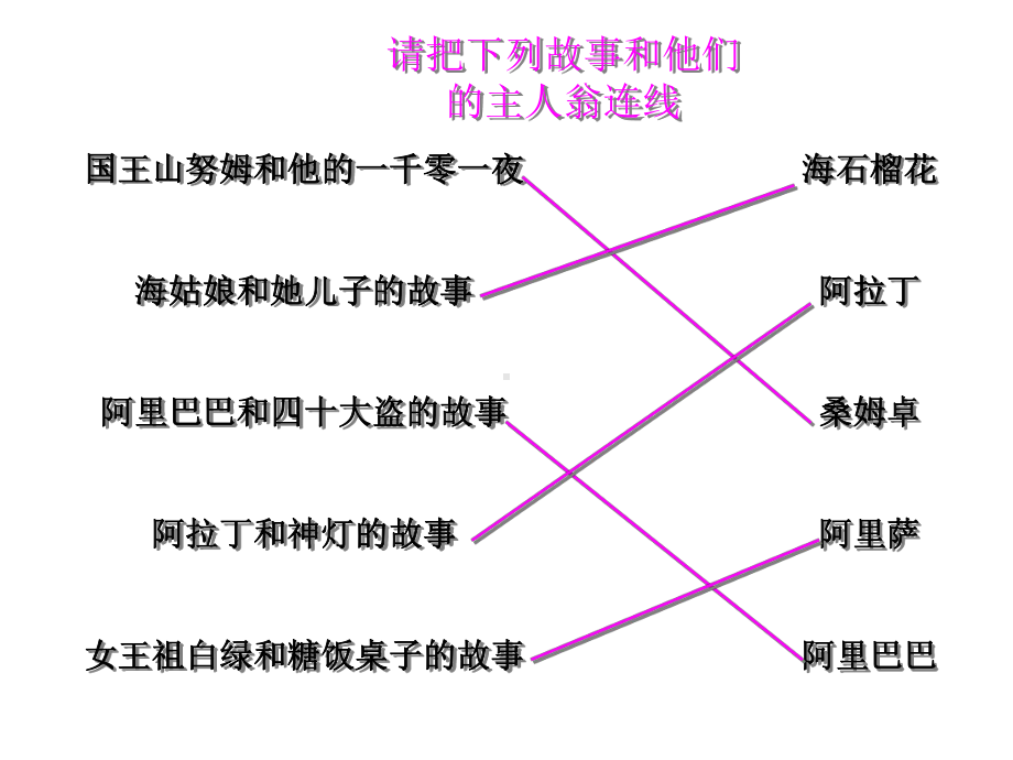 阿拉伯文化与伊斯兰文明ppt课件.ppt_第2页