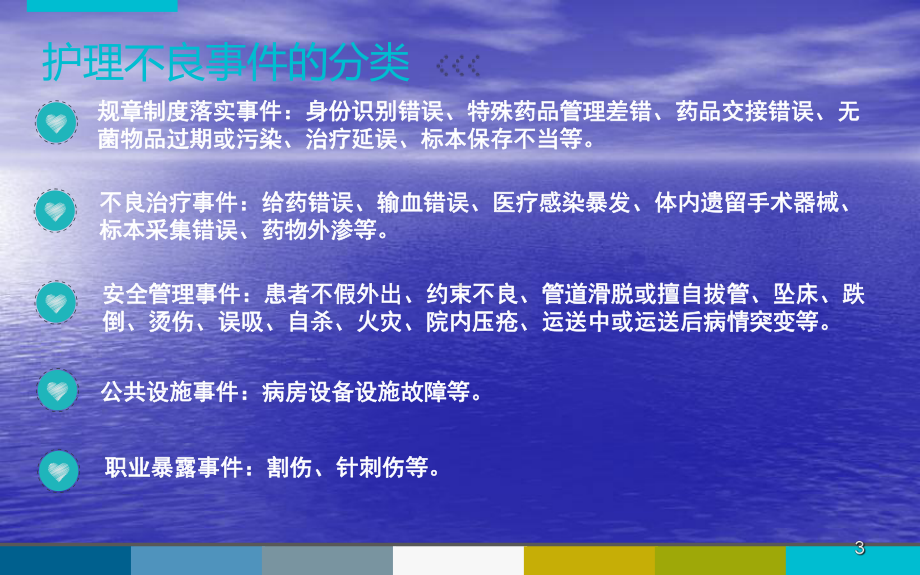 护理不良事件管理ppt课件.ppt_第3页