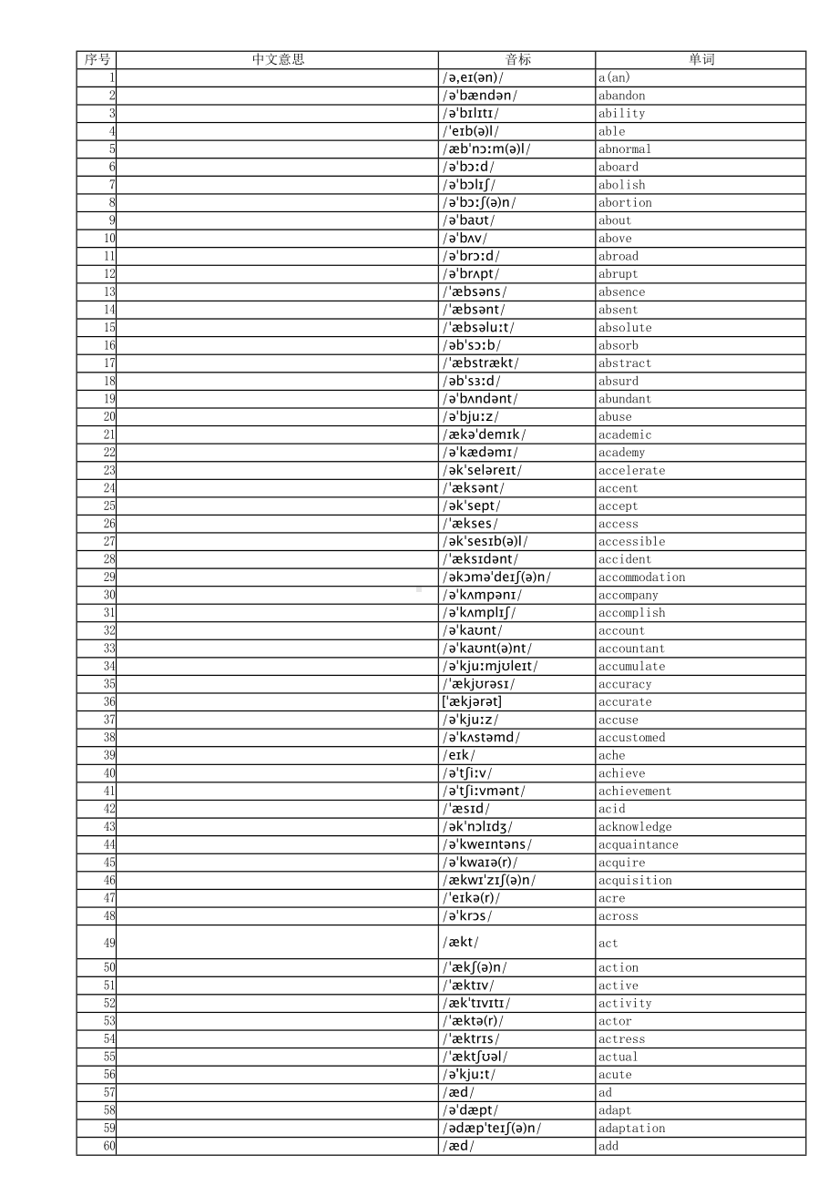 2022届高考英语3500词汇+汉英俱全默写版 （通用精品版）_第2页