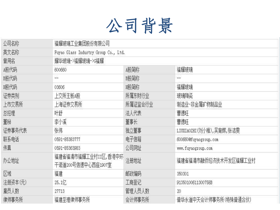 福耀玻璃财务报表分析课件.ppt_第2页