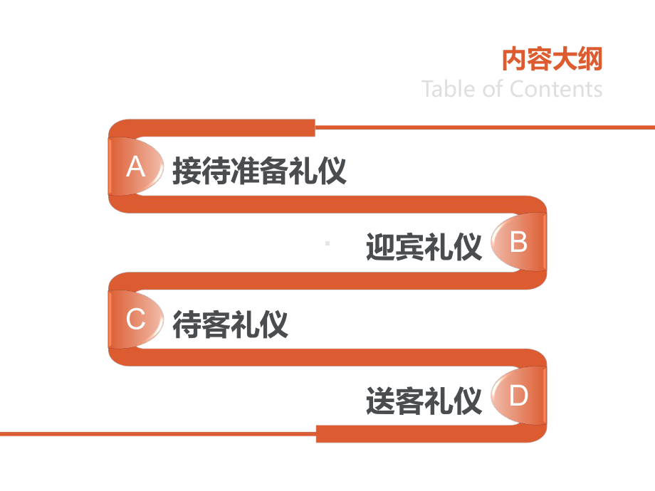 接待礼仪培训课件.ppt_第2页